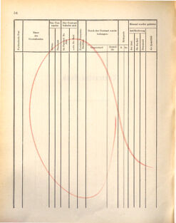 Kaiserlich-königliches Marine-Normal-Verordnungsblatt 18721107 Seite: 58