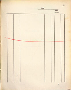 Kaiserlich-königliches Marine-Normal-Verordnungsblatt 18721107 Seite: 63