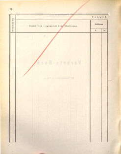 Kaiserlich-königliches Marine-Normal-Verordnungsblatt 18721107 Seite: 76