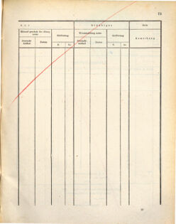 Kaiserlich-königliches Marine-Normal-Verordnungsblatt 18721107 Seite: 77