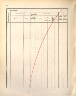 Kaiserlich-königliches Marine-Normal-Verordnungsblatt 18721107 Seite: 84