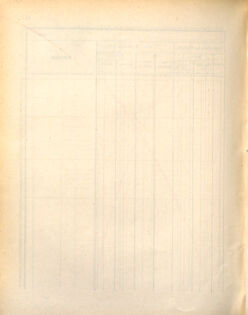 Kaiserlich-königliches Marine-Normal-Verordnungsblatt 18721107 Seite: 86