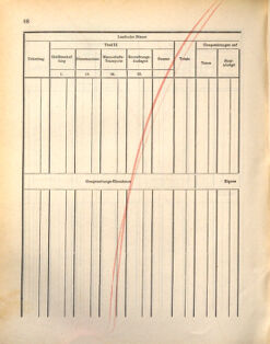 Kaiserlich-königliches Marine-Normal-Verordnungsblatt 18721107 Seite: 92