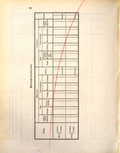 Kaiserlich-königliches Marine-Normal-Verordnungsblatt 18721107 Seite: 94