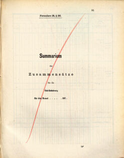 Kaiserlich-königliches Marine-Normal-Verordnungsblatt 18721107 Seite: 95