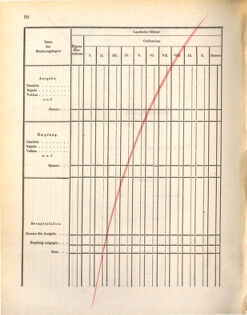 Kaiserlich-königliches Marine-Normal-Verordnungsblatt 18721107 Seite: 96