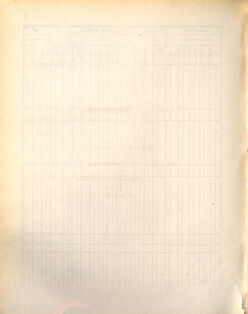 Kaiserlich-königliches Marine-Normal-Verordnungsblatt 18721107 Seite: 98