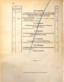 Kaiserlich-königliches Marine-Normal-Verordnungsblatt 18721118 Seite: 2