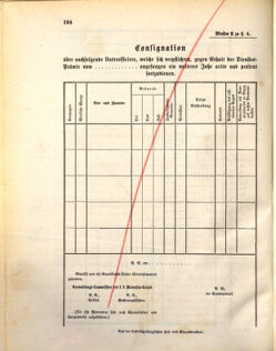 Kaiserlich-königliches Marine-Normal-Verordnungsblatt 18721218 Seite: 2