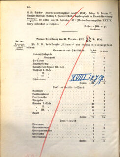 Kaiserlich-königliches Marine-Normal-Verordnungsblatt 18721231 Seite: 4