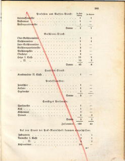 Kaiserlich-königliches Marine-Normal-Verordnungsblatt 18721231 Seite: 5