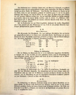 Kaiserlich-königliches Marine-Normal-Verordnungsblatt 18730122 Seite: 10