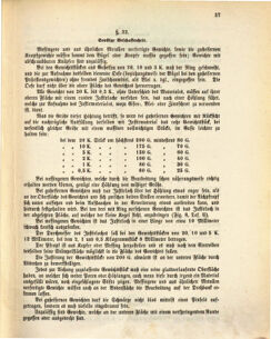 Kaiserlich-königliches Marine-Normal-Verordnungsblatt 18730122 Seite: 13