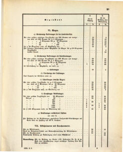 Kaiserlich-königliches Marine-Normal-Verordnungsblatt 18730122 Seite: 37