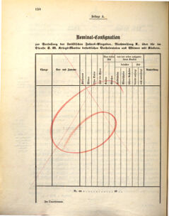 Kaiserlich-königliches Marine-Normal-Verordnungsblatt 18730506 Seite: 4