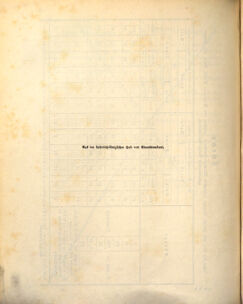 Kaiserlich-königliches Marine-Normal-Verordnungsblatt 18730722 Seite: 6