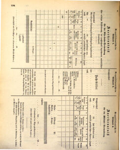 Kaiserlich-königliches Marine-Normal-Verordnungsblatt 18730808 Seite: 10