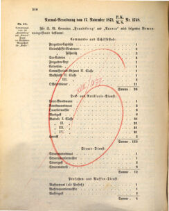 Kaiserlich-königliches Marine-Normal-Verordnungsblatt 18731124 Seite: 4