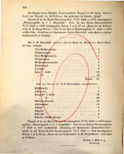 Kaiserlich-königliches Marine-Normal-Verordnungsblatt 18731124 Seite: 6