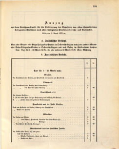 Kaiserlich-königliches Marine-Normal-Verordnungsblatt 18731126 Seite: 15