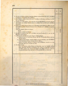 Kaiserlich-königliches Marine-Normal-Verordnungsblatt 18731126 Seite: 18