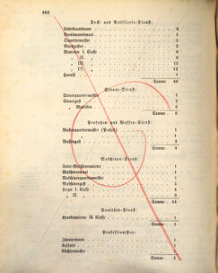 Kaiserlich-königliches Marine-Normal-Verordnungsblatt 18731210 Seite: 4