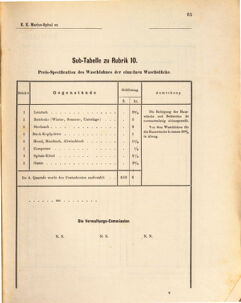 Kaiserlich-königliches Marine-Normal-Verordnungsblatt 18731229 Seite: 105