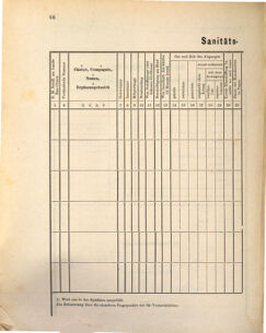 Kaiserlich-königliches Marine-Normal-Verordnungsblatt 18731229 Seite: 106