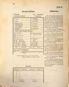 Kaiserlich-königliches Marine-Normal-Verordnungsblatt 18731229 Seite: 108