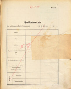 Kaiserlich-königliches Marine-Normal-Verordnungsblatt 18731229 Seite: 17