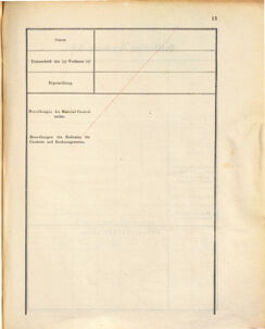 Kaiserlich-königliches Marine-Normal-Verordnungsblatt 18731229 Seite: 19