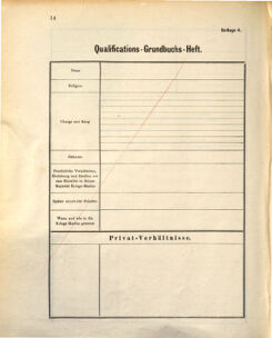 Kaiserlich-königliches Marine-Normal-Verordnungsblatt 18731229 Seite: 20