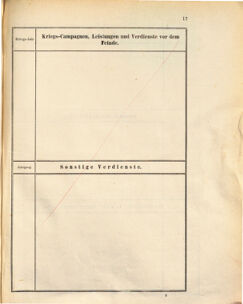 Kaiserlich-königliches Marine-Normal-Verordnungsblatt 18731229 Seite: 23