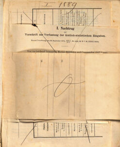 Kaiserlich-königliches Marine-Normal-Verordnungsblatt 18731229 Seite: 33