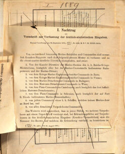 Kaiserlich-königliches Marine-Normal-Verordnungsblatt 18731229 Seite: 35