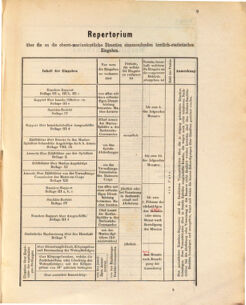 Kaiserlich-königliches Marine-Normal-Verordnungsblatt 18731229 Seite: 47