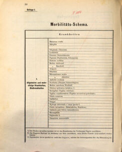 Kaiserlich-königliches Marine-Normal-Verordnungsblatt 18731229 Seite: 48