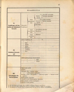 Kaiserlich-königliches Marine-Normal-Verordnungsblatt 18731229 Seite: 51