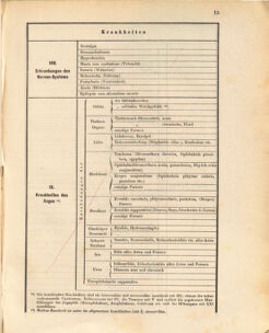 Kaiserlich-königliches Marine-Normal-Verordnungsblatt 18731229 Seite: 53