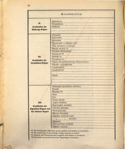 Kaiserlich-königliches Marine-Normal-Verordnungsblatt 18731229 Seite: 56