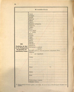 Kaiserlich-königliches Marine-Normal-Verordnungsblatt 18731229 Seite: 60