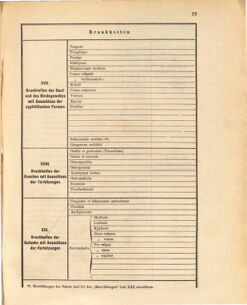 Kaiserlich-königliches Marine-Normal-Verordnungsblatt 18731229 Seite: 61