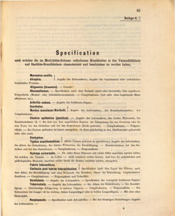 Kaiserlich-königliches Marine-Normal-Verordnungsblatt 18731229 Seite: 63