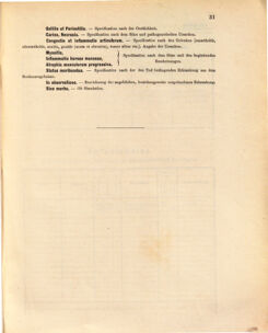 Kaiserlich-königliches Marine-Normal-Verordnungsblatt 18731229 Seite: 69