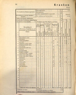 Kaiserlich-königliches Marine-Normal-Verordnungsblatt 18731229 Seite: 72