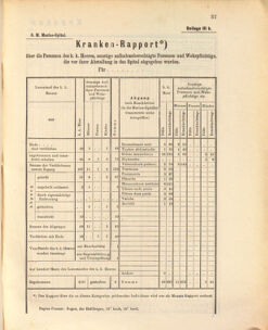 Kaiserlich-königliches Marine-Normal-Verordnungsblatt 18731229 Seite: 75