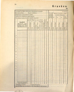 Kaiserlich-königliches Marine-Normal-Verordnungsblatt 18731229 Seite: 76