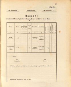 Kaiserlich-königliches Marine-Normal-Verordnungsblatt 18731229 Seite: 89