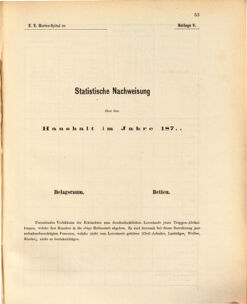 Kaiserlich-königliches Marine-Normal-Verordnungsblatt 18731229 Seite: 93