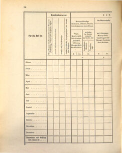 Kaiserlich-königliches Marine-Normal-Verordnungsblatt 18731229 Seite: 94